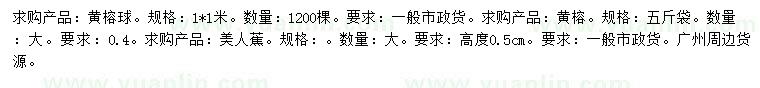 求購黃榕球、黃榕、美人蕉
