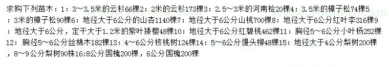 求購云杉、河南檜、樟子松等