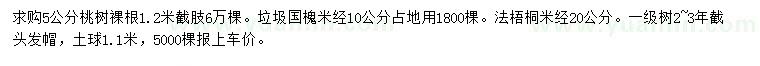 求購(gòu)桃樹(shù)、國(guó)槐、法桐