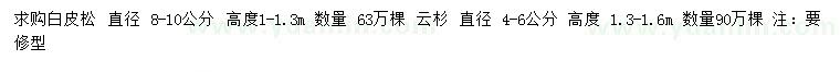 求購直徑8-10公分白皮松、4-6公分云杉