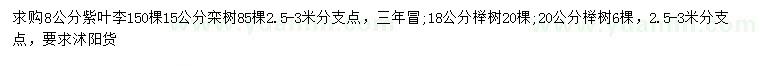 求購(gòu)紫葉李、欒樹(shù)、櫸樹(shù)