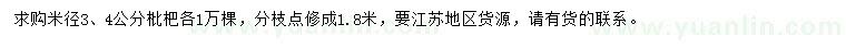 求購(gòu)米徑3、4公分枇杷