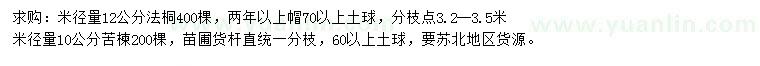 求購米徑量12公分法桐、10公分苦楝