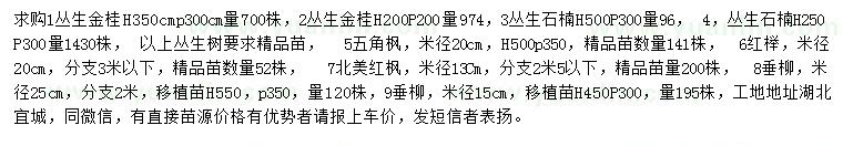 求購叢生金桂、叢生石楠、五角楓等