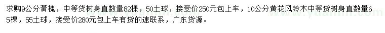 求購9公分黃槐、10公分黃花風(fēng)鈴木