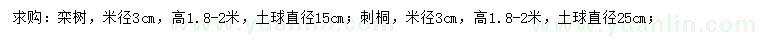 求購(gòu)米徑3公分欒樹、刺桐