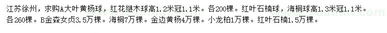 求購(gòu)葉黃楊球、紅花繼木球、紅葉石楠球等