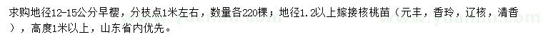 求購地徑12-15公分早櫻、地徑1.2公分以上嫁接核桃苗