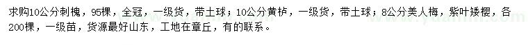 求購刺槐、黃櫨、美人梅等