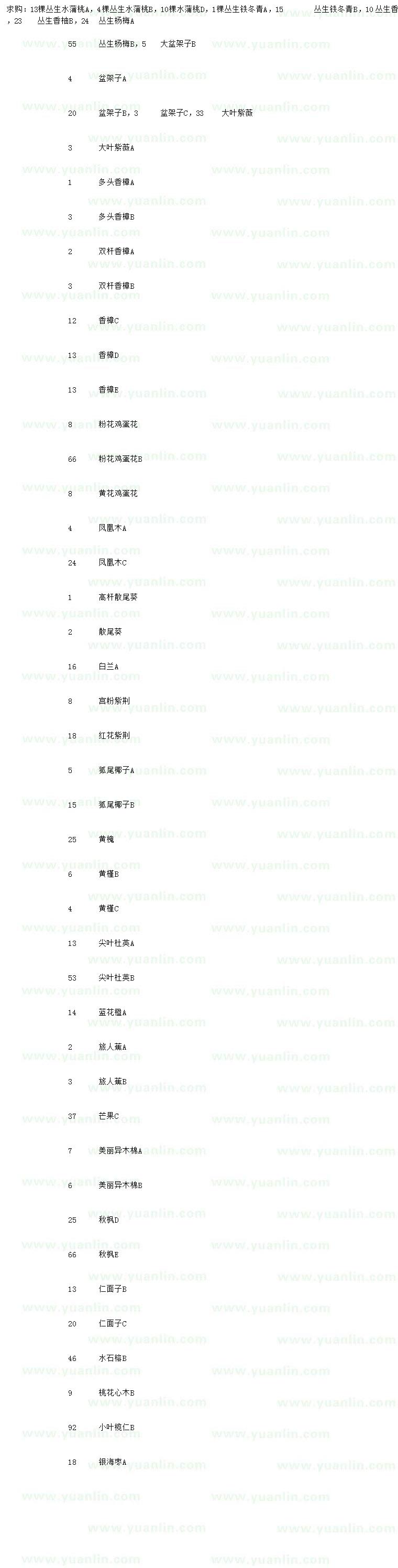 求購(gòu)叢生水蒲桃、叢生鐵冬青、叢生香柚等