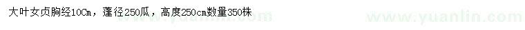 求購胸徑10公分女貞