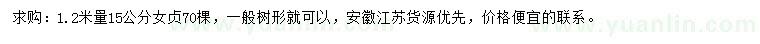 求購1.2米量15公分女貞