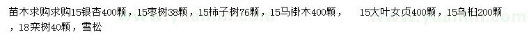 求購銀杏、棗樹、柿子樹等