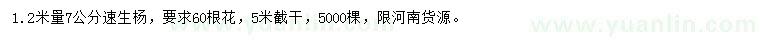 求購1.2米量7公分速生楊