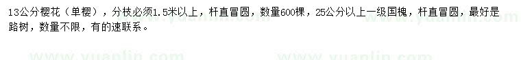 求購13公分單櫻、25公分以上國槐