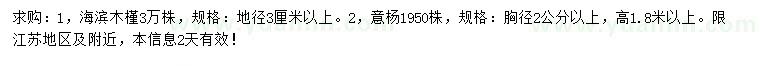 求購地徑3公分以上海濱木槿、胸徑2公分以上意楊