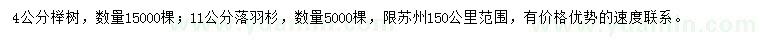 求購4公分櫸樹、11公分落羽杉