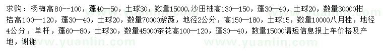 求購楊梅、沙田柚、柑桔