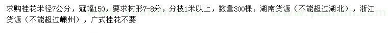 求購(gòu)米徑7公分桂花