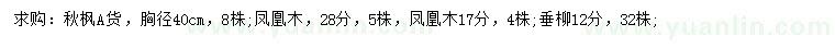 求購秋楓、鳳凰木、垂柳