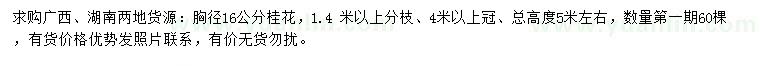 求購(gòu)胸徑16公分桂花