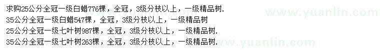 求購(gòu)25、35公分白蠟、七葉樹