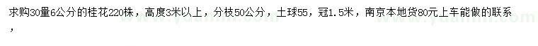 求購(gòu)30量6公分桂花