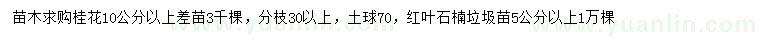 求購10公分以上桂花、5公分以上紅葉石楠