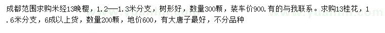 求購米經(jīng)13公分晚櫻、桂花