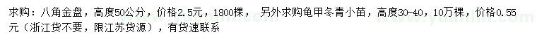 求購高度50公分八角金盤、30-40公分龜甲冬青