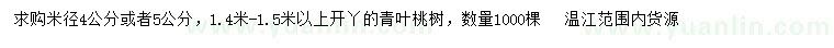 求購米徑4、5公分青葉桃樹