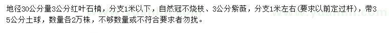 求購(gòu)30量3公分紅葉石楠、紫薇