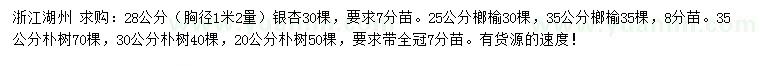求購銀杏、榔榆、樸樹