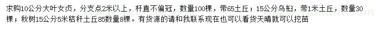 求購(gòu)大葉女貞、烏桕、楸樹