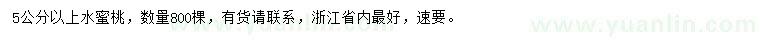 求購5公分以上水蜜桃