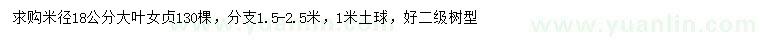 求購米徑18公分大葉女貞