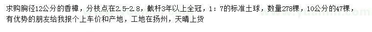 求購胸徑10、12公分香樟