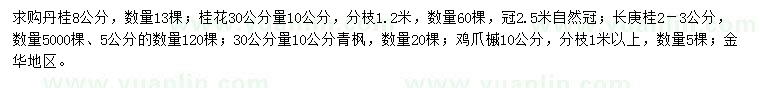 求購丹桂、桂花、長庚桂等