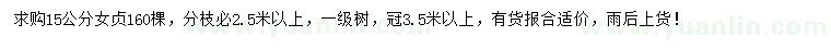 求購(gòu)15公分女貞