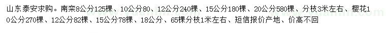 求購8、10、12、15、20公分南欒、10、12、15、18、公分櫻花