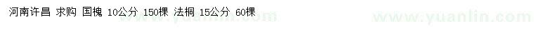 求購10公分國槐、15公分法桐