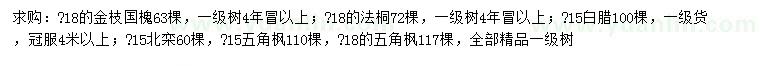 求購金枝國槐、法桐、白臘等