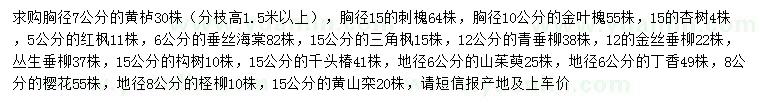 求購黃櫨、刺槐、金葉槐等