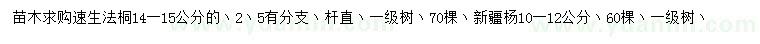 求購(gòu)14-15公分速生法桐、10-12公分新疆楊
