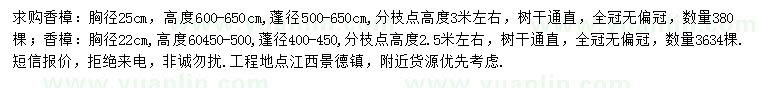 求購胸徑25、22公分香樟