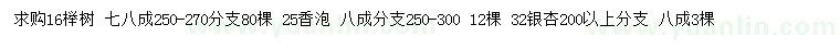 求購櫸樹、香泡、銀杏