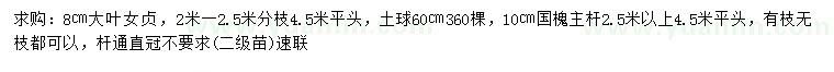 求購80公分大葉女貞、10公分國槐