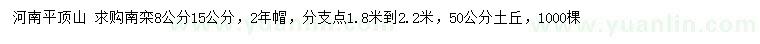 求購(gòu)8、15公分南欒