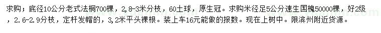 求購(gòu)底徑10公分老式法桐、米徑足5公分速生國(guó)槐
