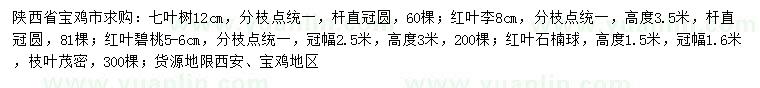 求購(gòu)七葉樹(shù)、紅葉李、紅葉碧桃等